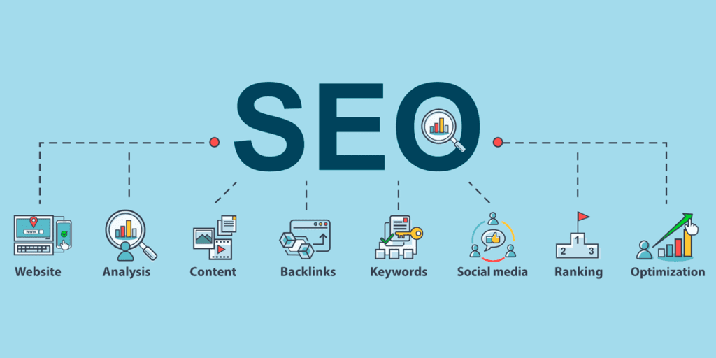 Seo companies dubai