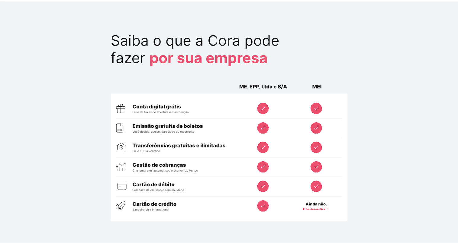 Cora digital bank