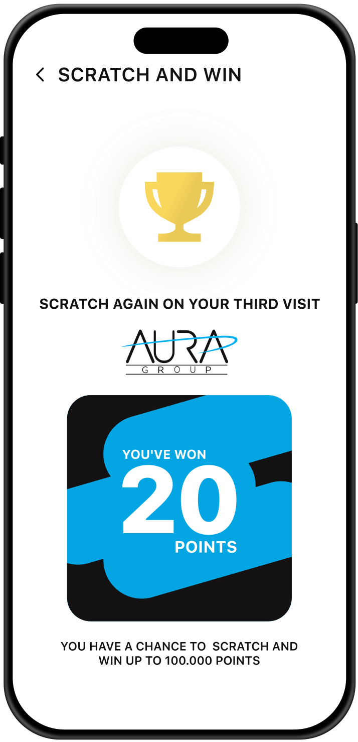 Aura Group points